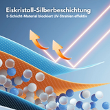 Auto-Sonnenschirm 'Hitzefrei‘ | *TREND 2025*