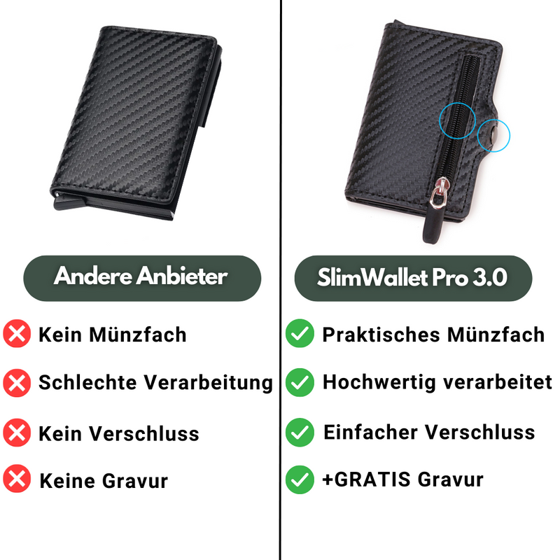 *XMAS DEAL* AIR-TAG Slim Wallet Pro 3.0 | Damen Geldbörse (1+1 GRATIS)